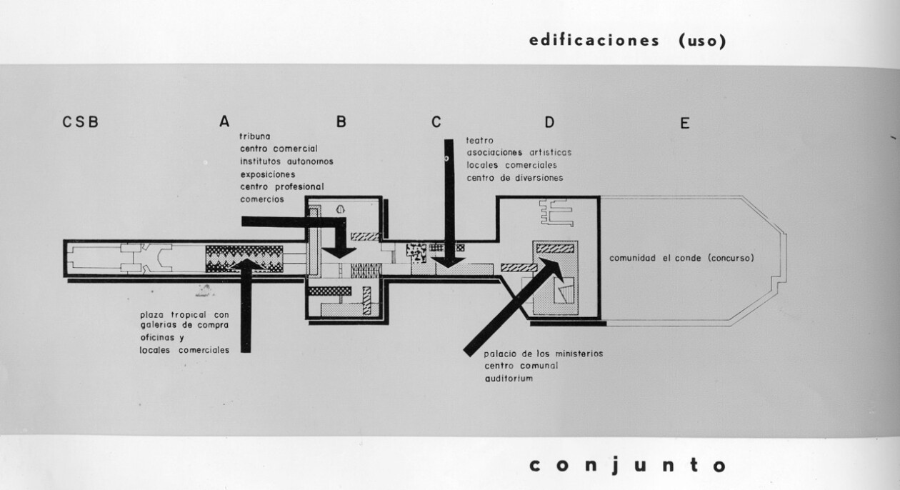 9. Ron Pedrique. Nótese el uso entre los edificios gemelos: Plaza Tropical