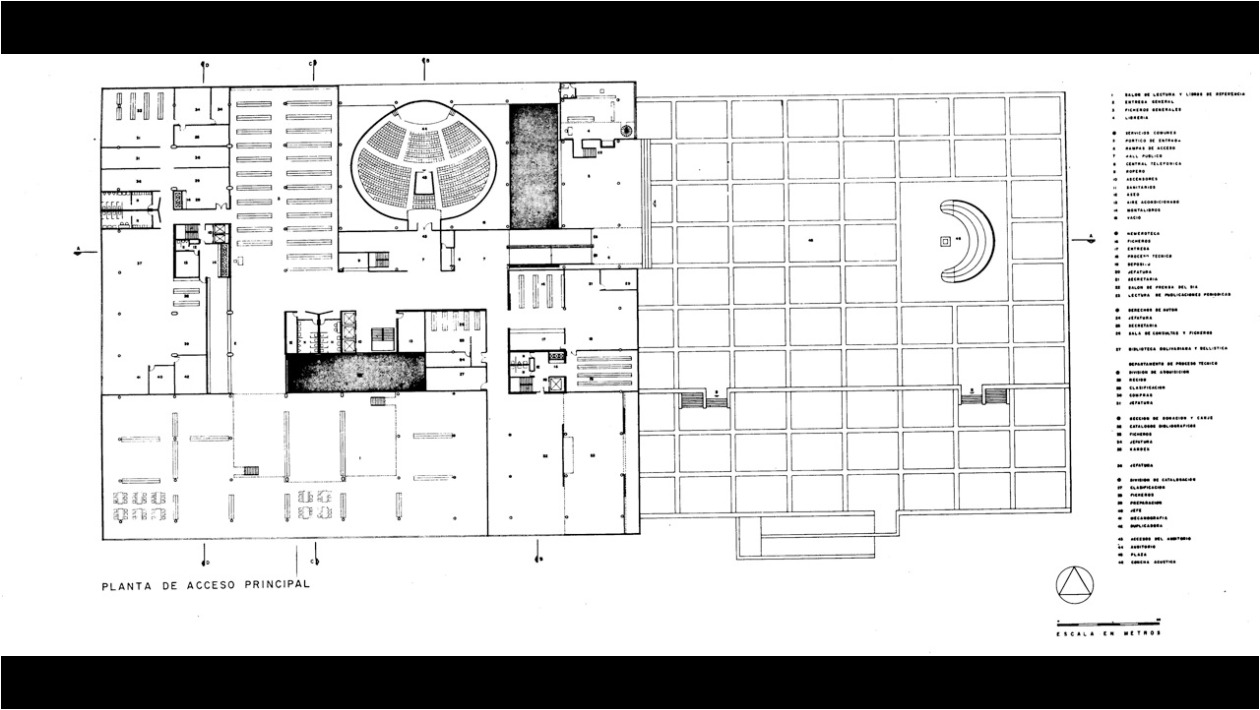 1b. Biblioteca Nacional Acceso Principal