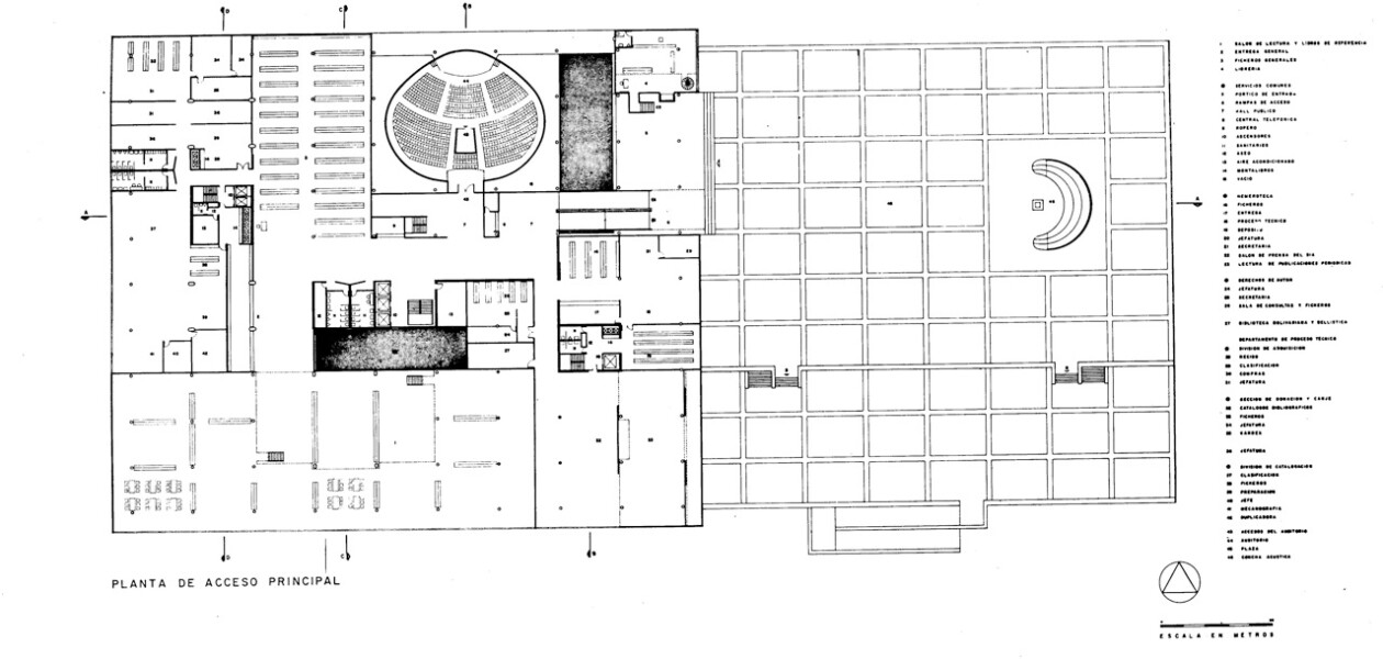 1b. Biblioteca Nacional Acceso Principal