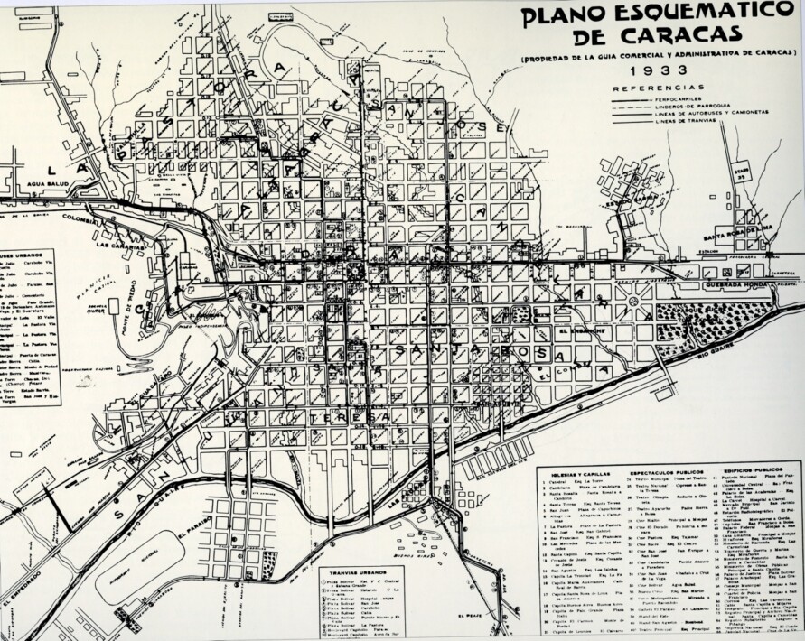 2. Caracas 1933. La Ave. reúne las vías de acceso a la ciudad.