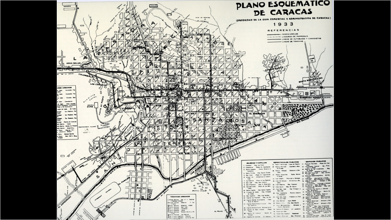 2. Caracas 1933. La Ave. reúne las vías de acceso a la ciudad.